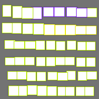 Annotation Visualization